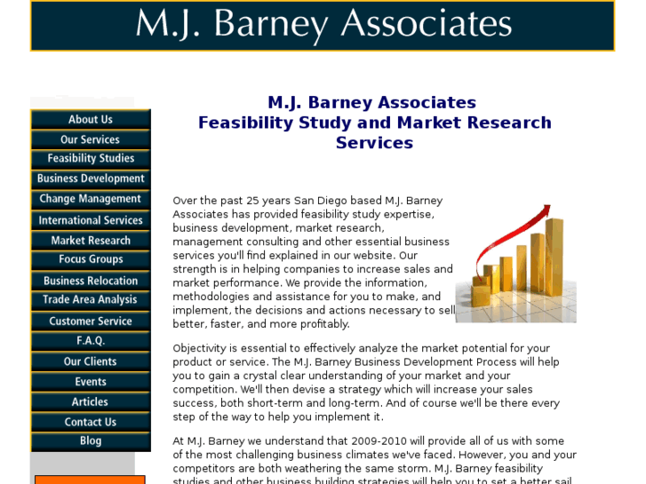 www.feasibilitystudies.com