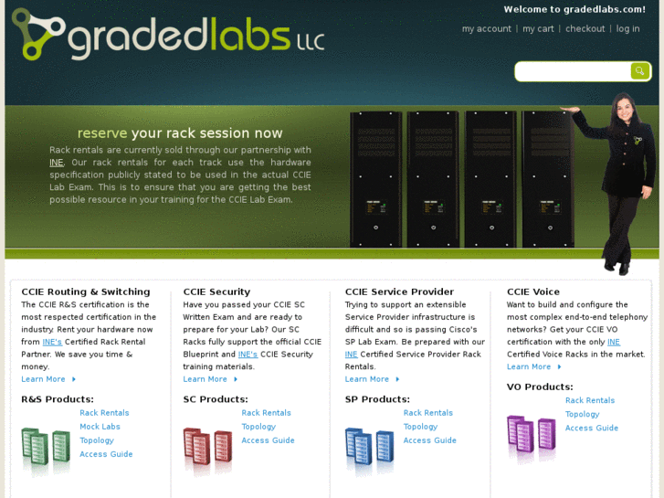 www.gradedlabs.com