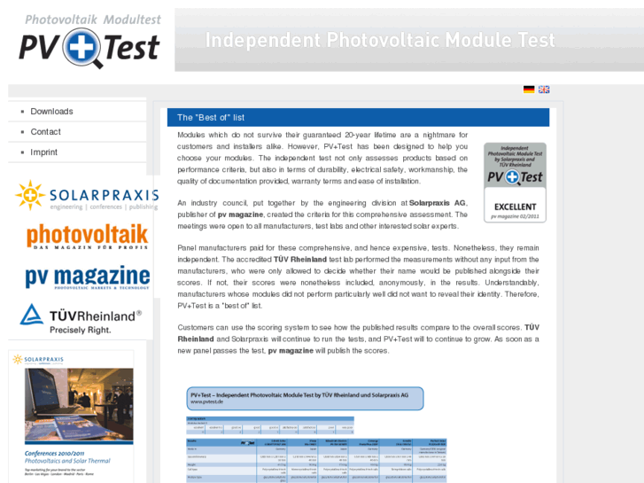 www.pvtest.org