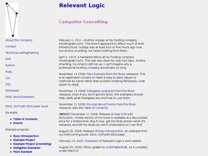 www.relevantlogic.com