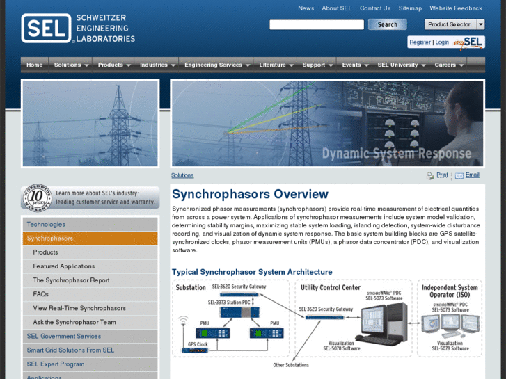 www.selsynchrophasor.net