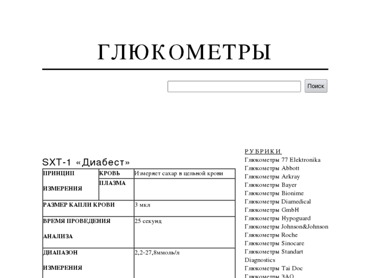 www.glukometr-info.ru