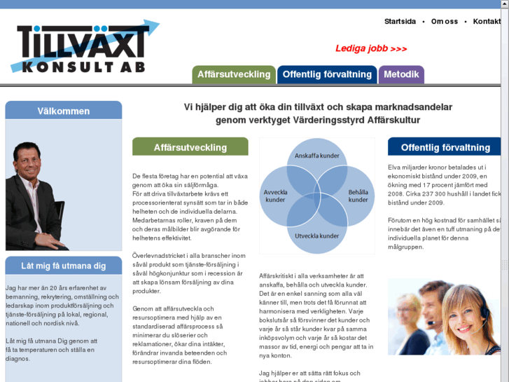 www.tillvaxtkonsult.com