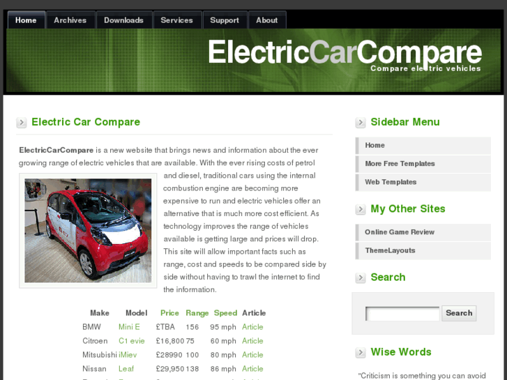 www.electriccarcompare.com