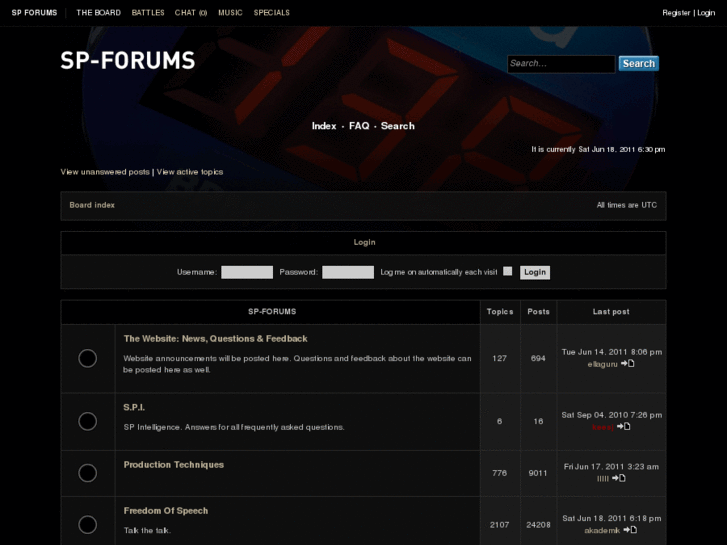 www.sp-forums.com