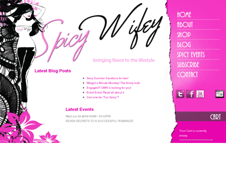 www.spiceywifey.com