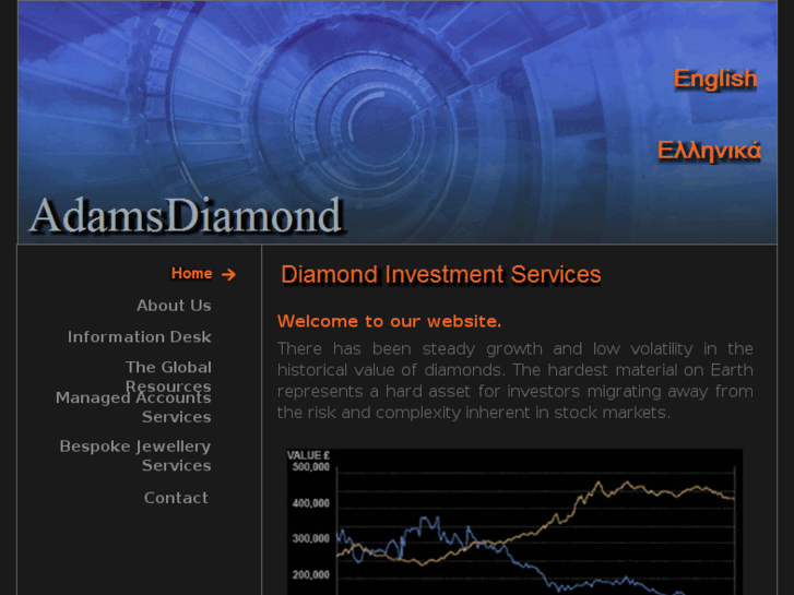 www.adamsdiamond.com