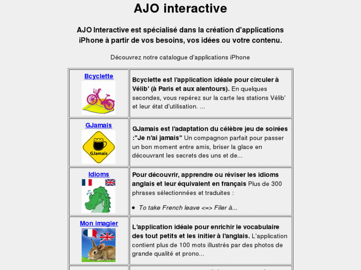 www.ajo-interactive.com