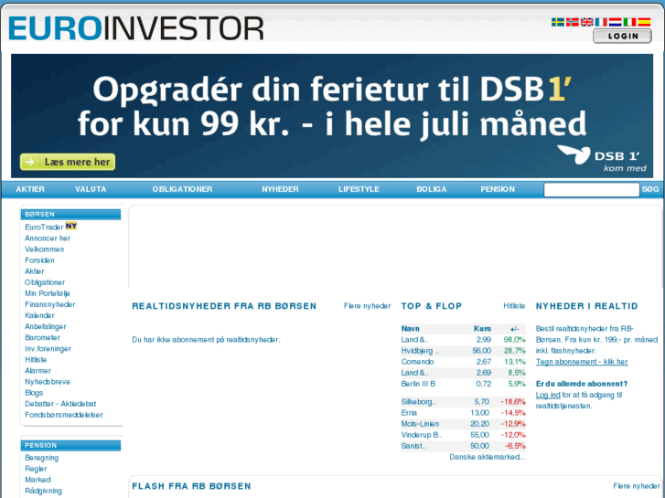 www.euroinvestortrader.com