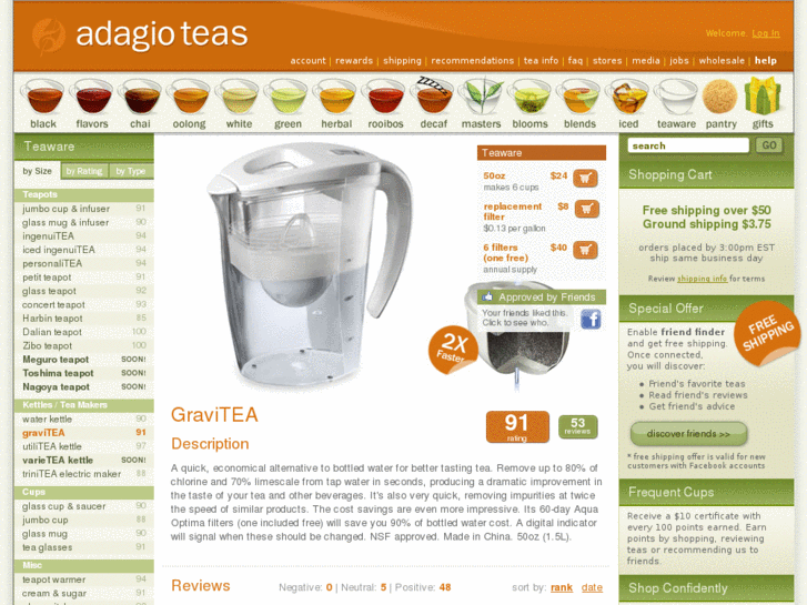 www.gravitea.com