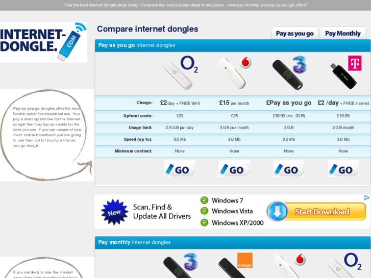 www.internet-dongle.com