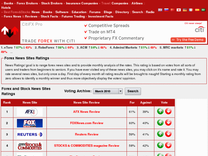 www.news-ratings.com