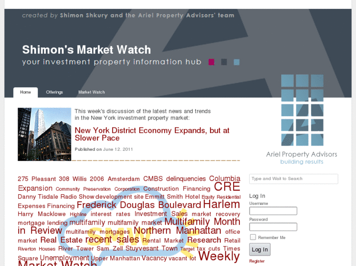 www.shimonsmarketwatch.com