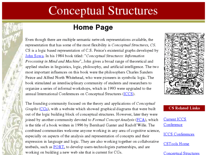 www.conceptualstructures.org
