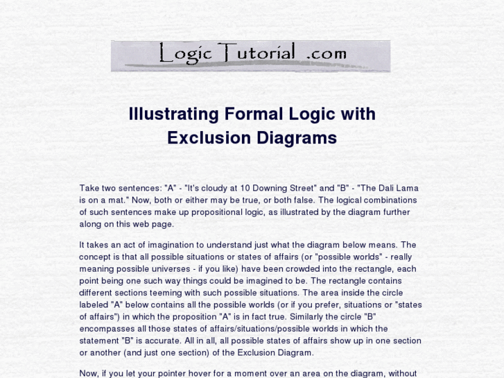 www.logictutorial.com