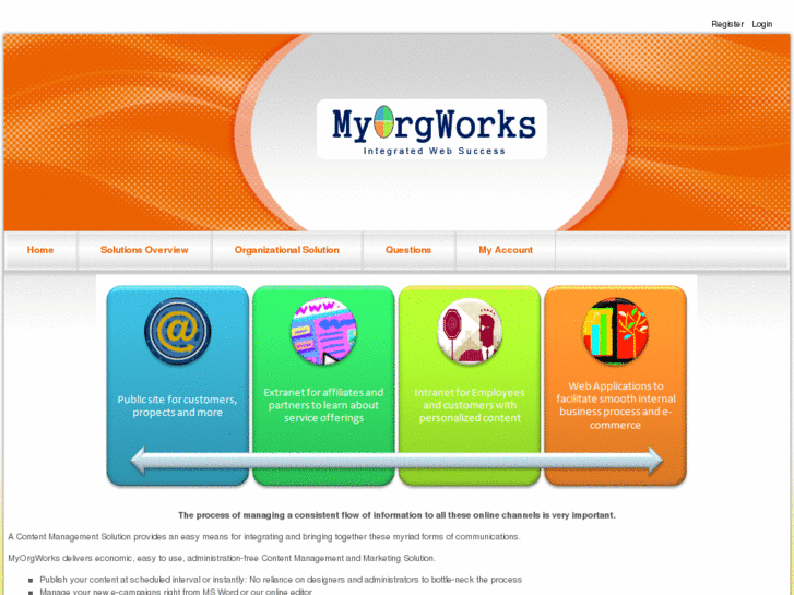 www.myorgworks.com