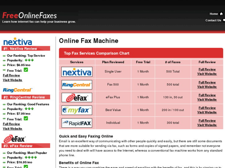 www.onlinefaxmachine.net