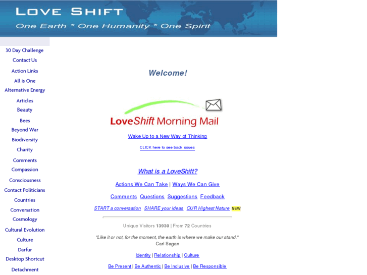 www.loveshift.net