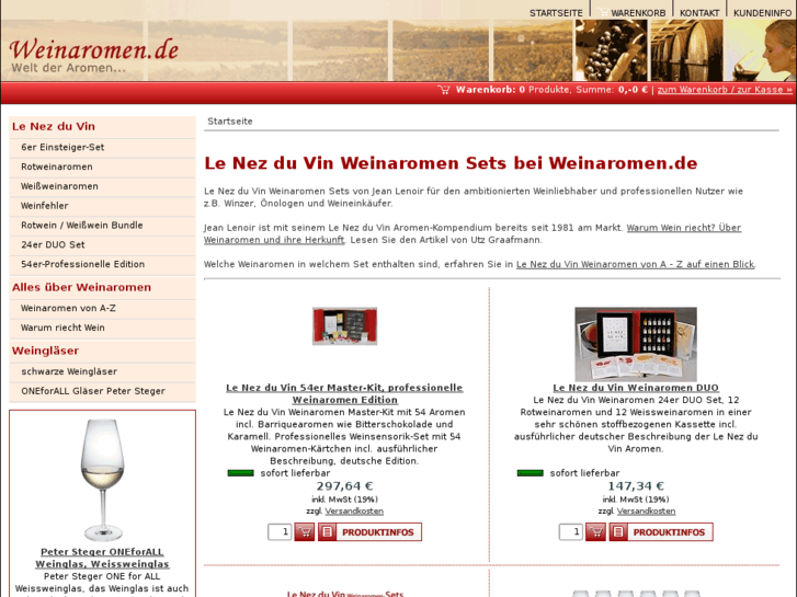 www.weinaromen.info