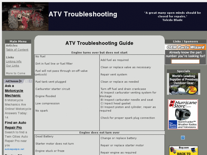 www.atvtroubleshooting.com