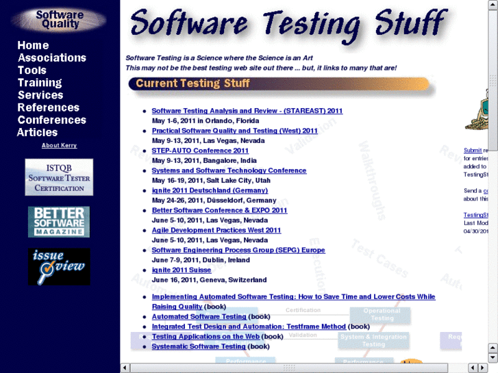 www.testingstuff.com