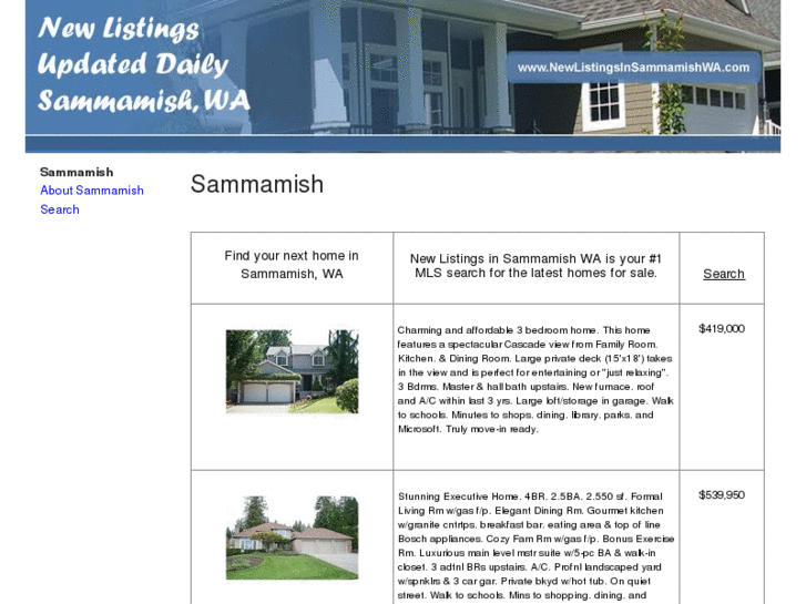 www.newlistingsinsammamish.com