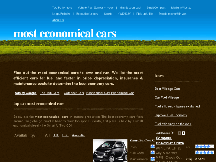 www.mosteconomicalcars.com