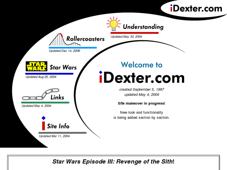 www.idexter.com