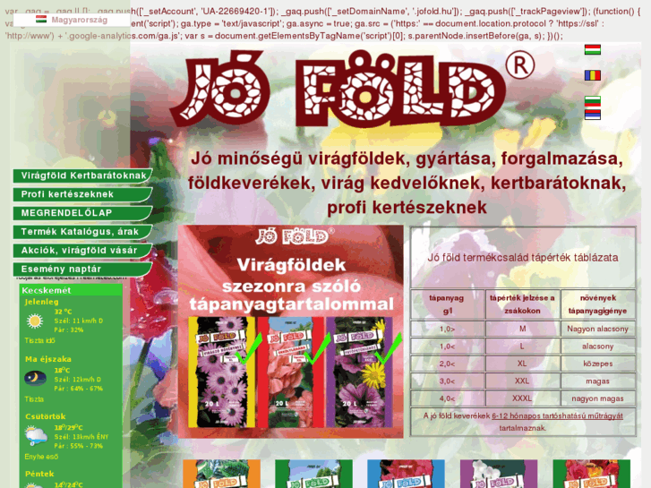 www.jofold.hu