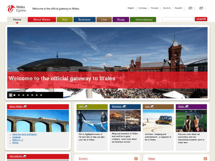 www.wales-cymru.com