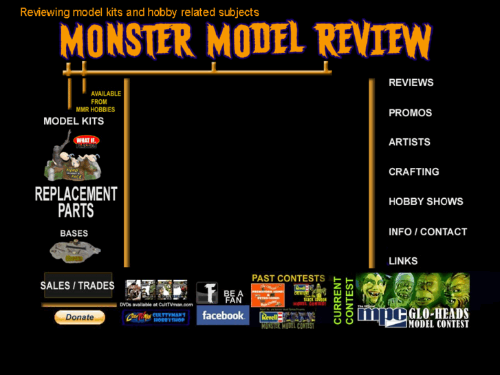 www.monstermodelreview.com
