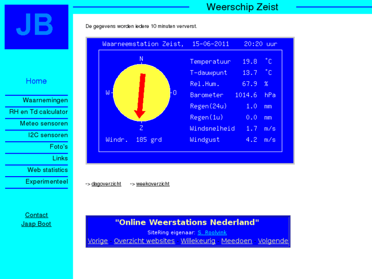 www.weerschip.nl