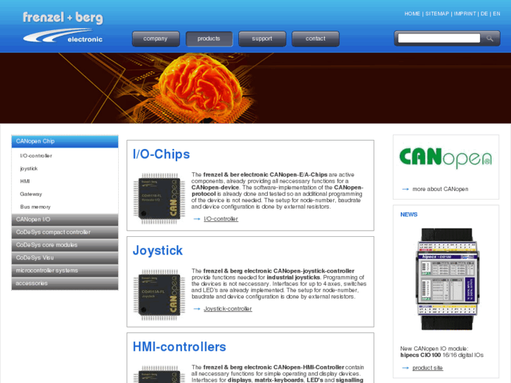 www.can-controller.com