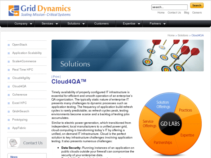 www.cloud4qa.com