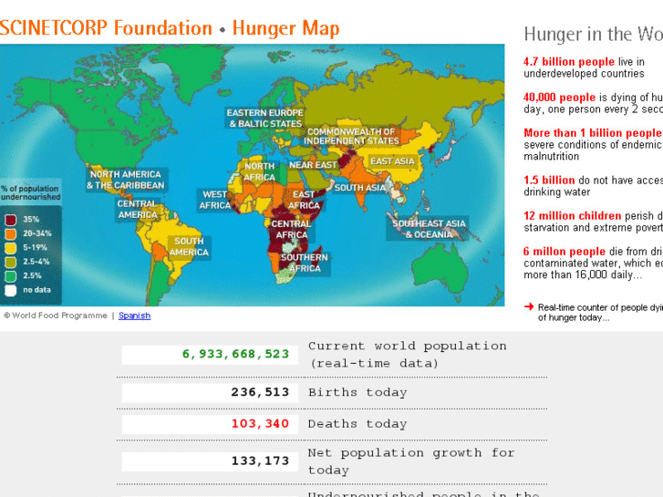 www.scfoundation.eu