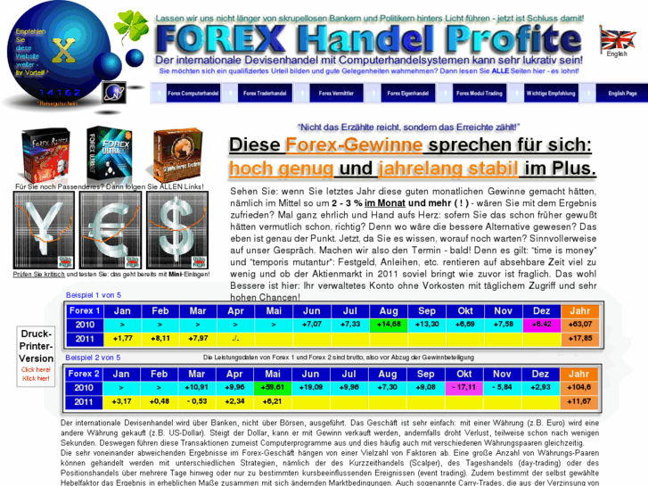 www.forexhandelprofite.de