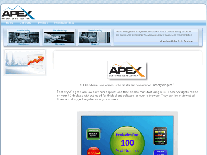 www.apexsoftdev.com