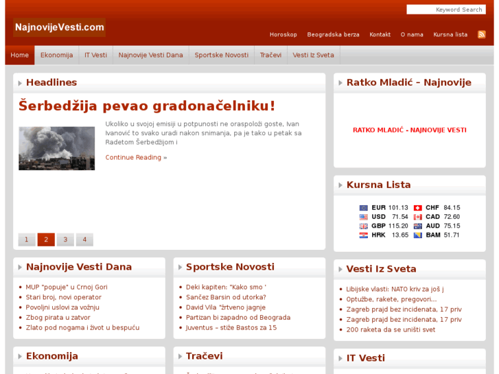 www.najnovijevesti.com