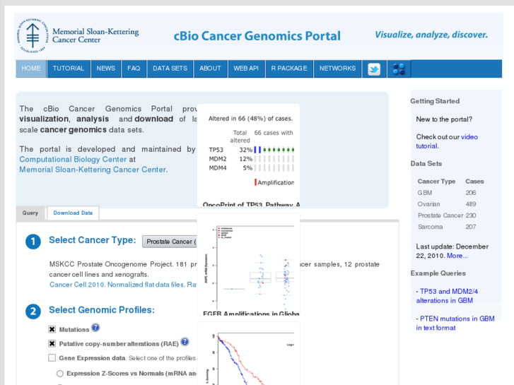 www.cancergenomeatlas.org