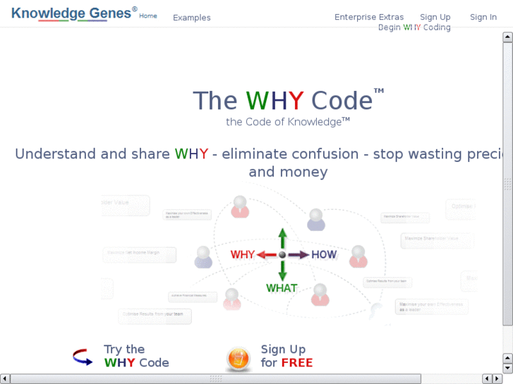 www.codifyknowledge.com