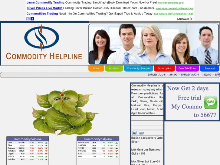 www.commodityhelpline.com