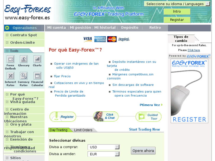 www.easy-forex.es