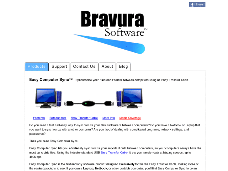 www.easycomputersync.com