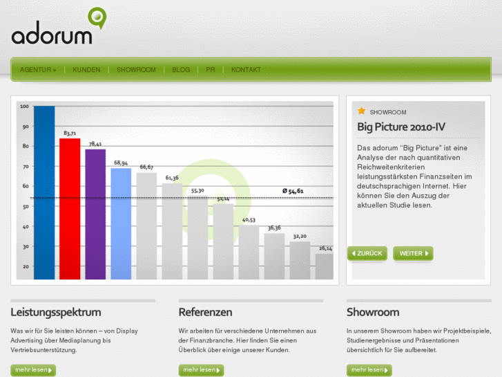 www.adorum.de