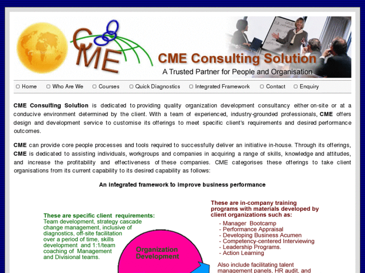 www.cme-solution.com