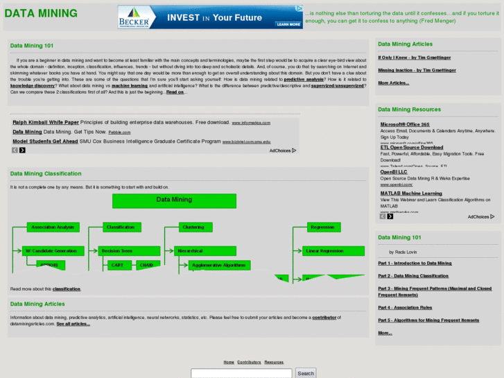 www.dataminingarticles.com