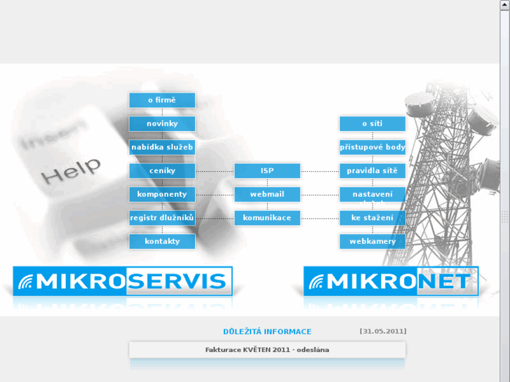www.mikronet.cz
