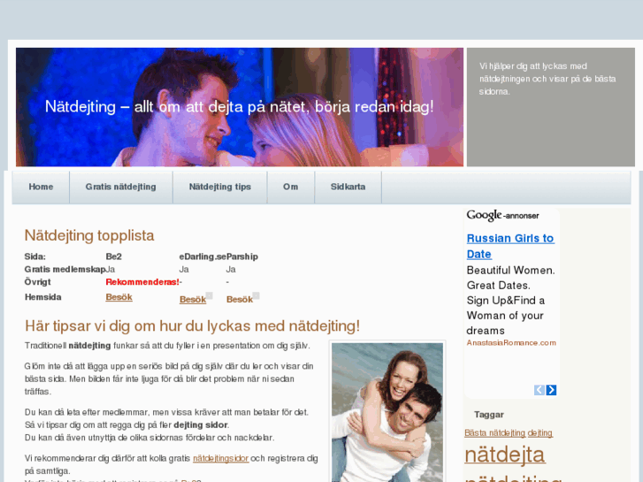 www.natdejting.info