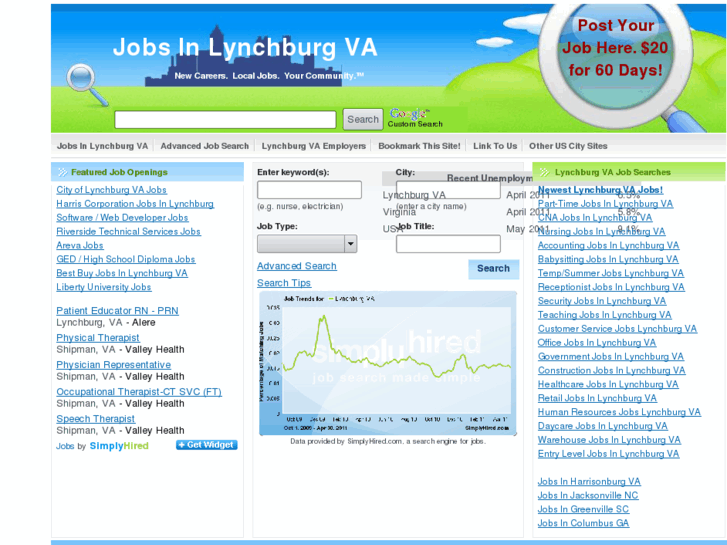 www.jobsinlynchburgva.com