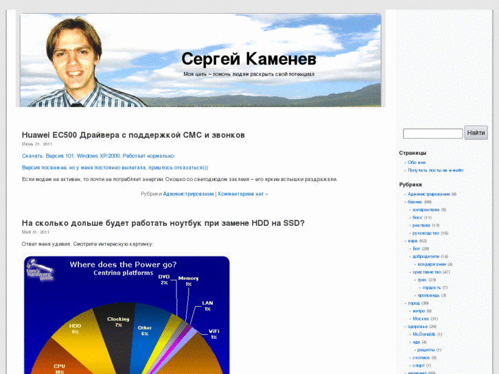 www.sergeykamenev.com